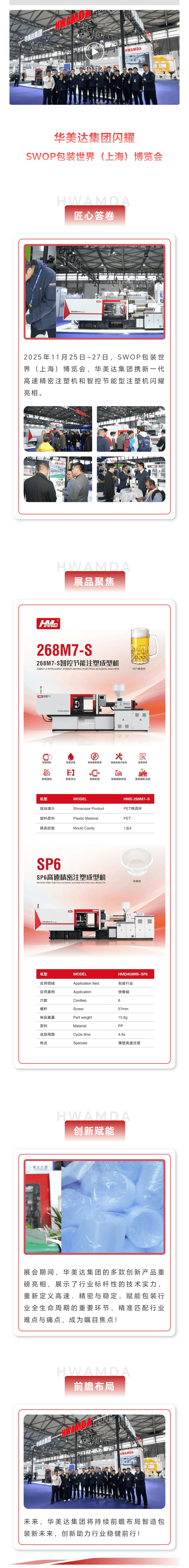 Hwamdagroup| 2025 SWOP Packaging World (Shanghai) Expo Concludes Successfully!
